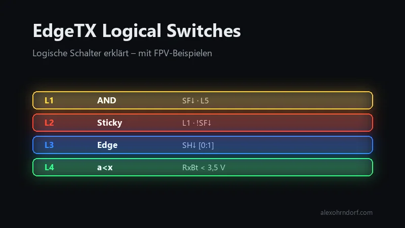 EdgeTX Logical Switches mit AND, Sticky, Edge und a kleiner x