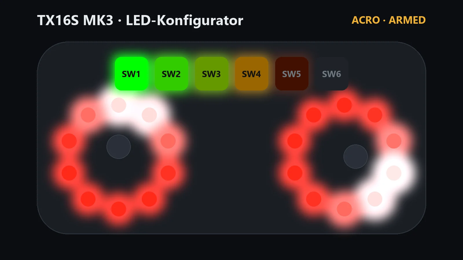 EdgeTX-LED-Skript auf der RadioMaster TX16S MK3: leuchtenden Gimbal-Ringen im Acro-Modus und Gasbalken auf den Schaltern SW1 bis SW6