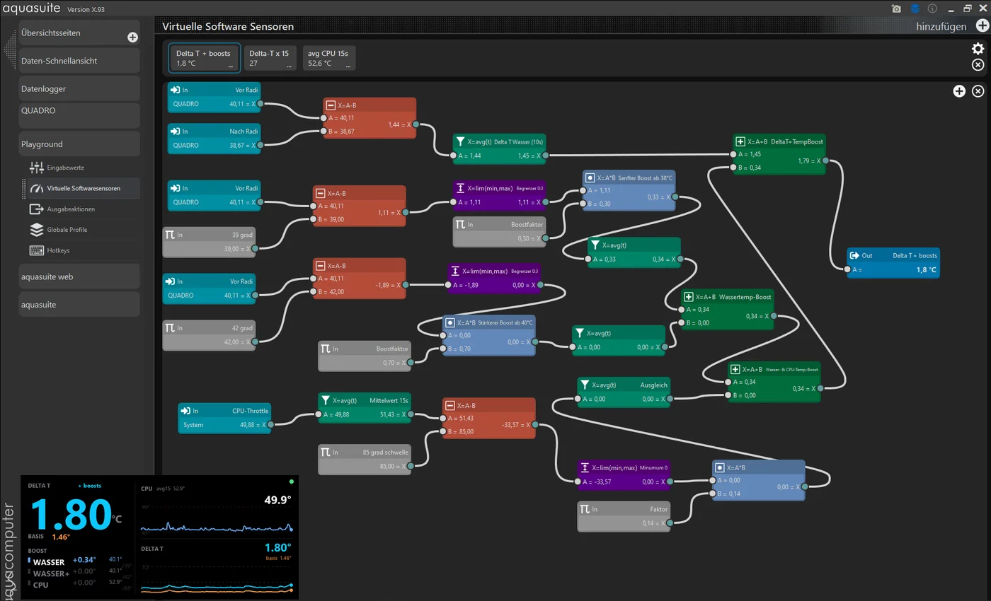 ΔT-Boost-Algorithmus in aquasuite-Knoten